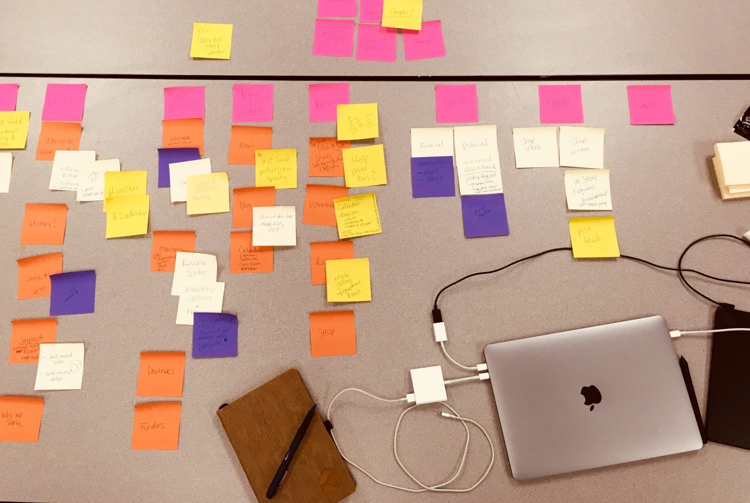 Desk with laptop notebook and many multi colored sticky notes