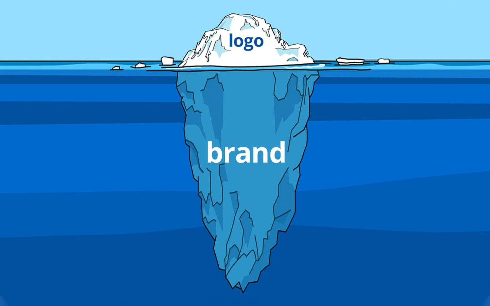 blue water and iceberg with logo and brand written on it